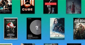 Movies Cyclone Has Given Five Stars