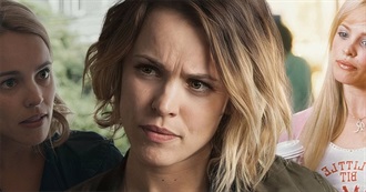 24 Movies With Rachel McAdams