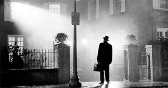 Every Horror Film Preserved in the US Library of Congress