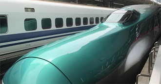 Countries I&#39;ve Travelled by Train