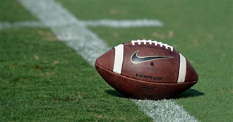 Hottest Football Players