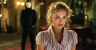 Top 20 Highest Grossing Movies of 2000-2013