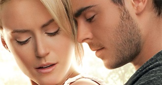 Movies Watched for the First Time in April/May 2022