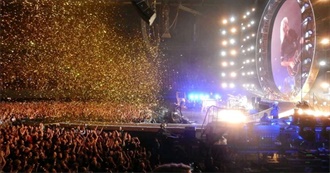 Attended Concert Locations