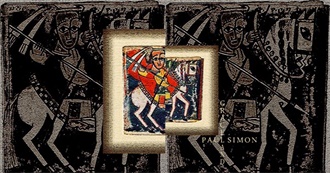 Argonaut&#39;s Best Albums of 1986