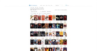 Gavin Roy&#39;s Top Movies of All Time (Not Ranked)