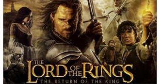 10 Movies You Should Watch - Part 11