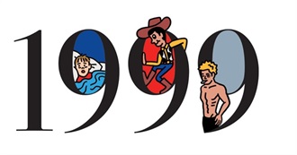 Flickchart&#39;s Top 100 Films of 1999