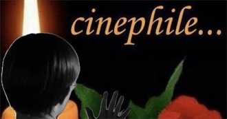 Lovisa&#39;s Top 100