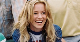 Elizabeth Banks Filmography (2018)