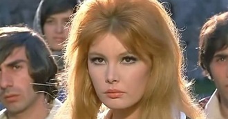 The Films of Brigitte Skay