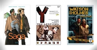 Top 21 Non-Superhero Comics