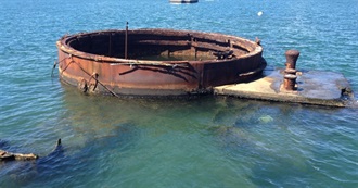 Wazza&#39;s Worldwide Wanderings