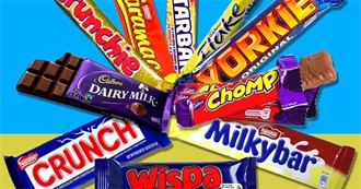 British Treats and Sweets