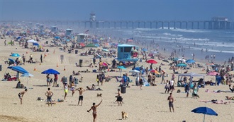 Summer Ends in Two Days So Last Chance to Go to the Beach