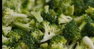 Foods Matt Had Today (Feb 25)