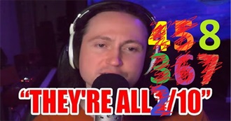 Every Film, Show and Game Rated 8/10 by Yourmoviesucksdotorg