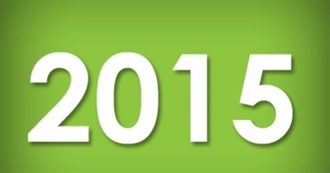 2015 Watched List