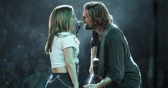 20 of the Most Remade Movies of All Time (And Their Remakes)