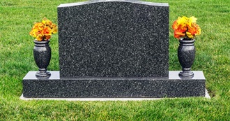 Celebrities Deaths by Decade