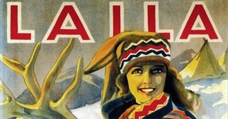 The Top 25 Films From Norway on the TSPDT Greatest Films List (2024 Edition)