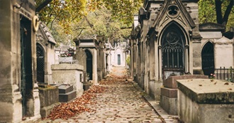 The World&#39;s Most Fascinating Cemeteries to Visit Before You Die