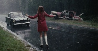 BFI - 10 Great Films About the Weekend