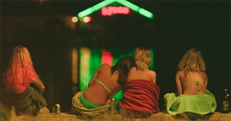 The 10 Most Misunderstood Movies of All Time