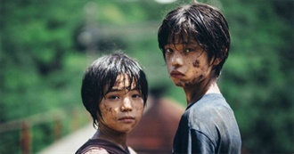 Ogsu&#39;s List of Absolute Kinema