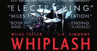 Best R-Rated Movies of the 2010s (So Far)