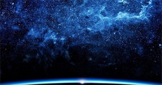 Polaris&#39; Favorites