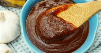 November 2024&#39;S Best New Foods for Duck Queen