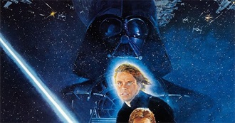 The Top 10 1983 Movies