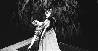 Top 100(No Specific Order)