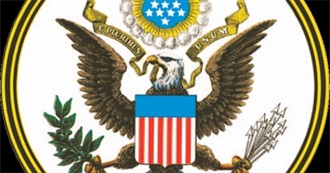 Unsuccessful Presidential Hopefuls -- 2016