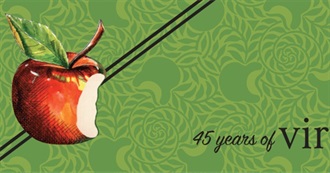 Women Writers (Mostly) - &quot;Writers as Readers: A Celebration of Virago Modern Classics&quot;