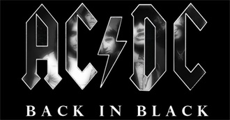 Classic Rock Songs of All Time