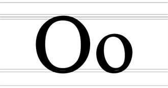 Artists Whose Name Start With Letter O: Off the Top of Tehn&#39;s Head