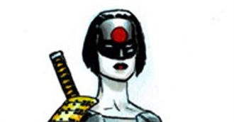 List of Asian Superheroes