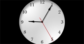 Movies That Take Place in One Day