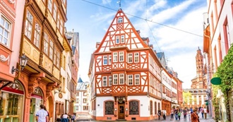 Some Important European Cities