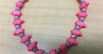 50 Most Famous People