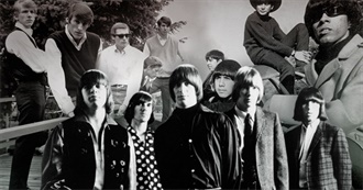 RYM&#39;s Top 100 Garage Albums From 1960-1979