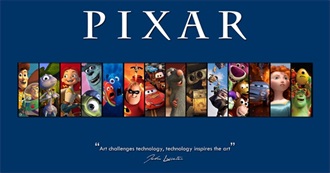 Pixar Movies That You&#39;ve Seen
