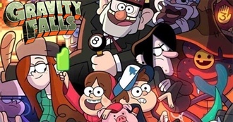 Berry&#39;s Lockdown Year TV Shows