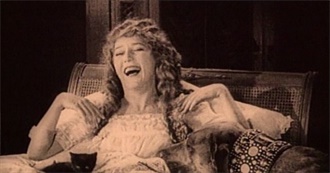 Films101 - Mary Pickford - Actress - Most Notable Films