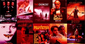 Movies Every Film Buff Has to Watch (2023 Update)