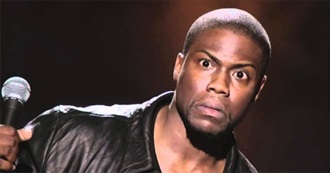 Kevin Hart Filmography