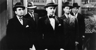 200 Crime Movies With an "R" in the Title