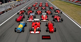 Best Formula 1 Driver of All Time (Ranki.App)